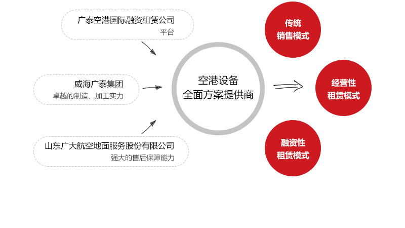 效劳立异_05.jpg